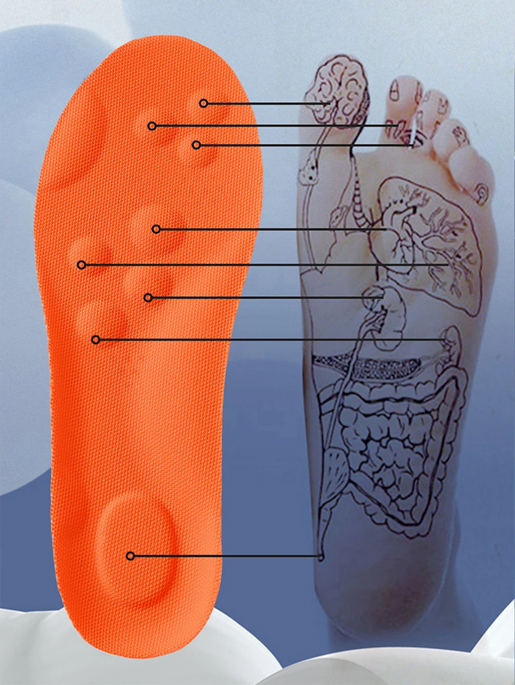 ComfyFit Sport Insoles