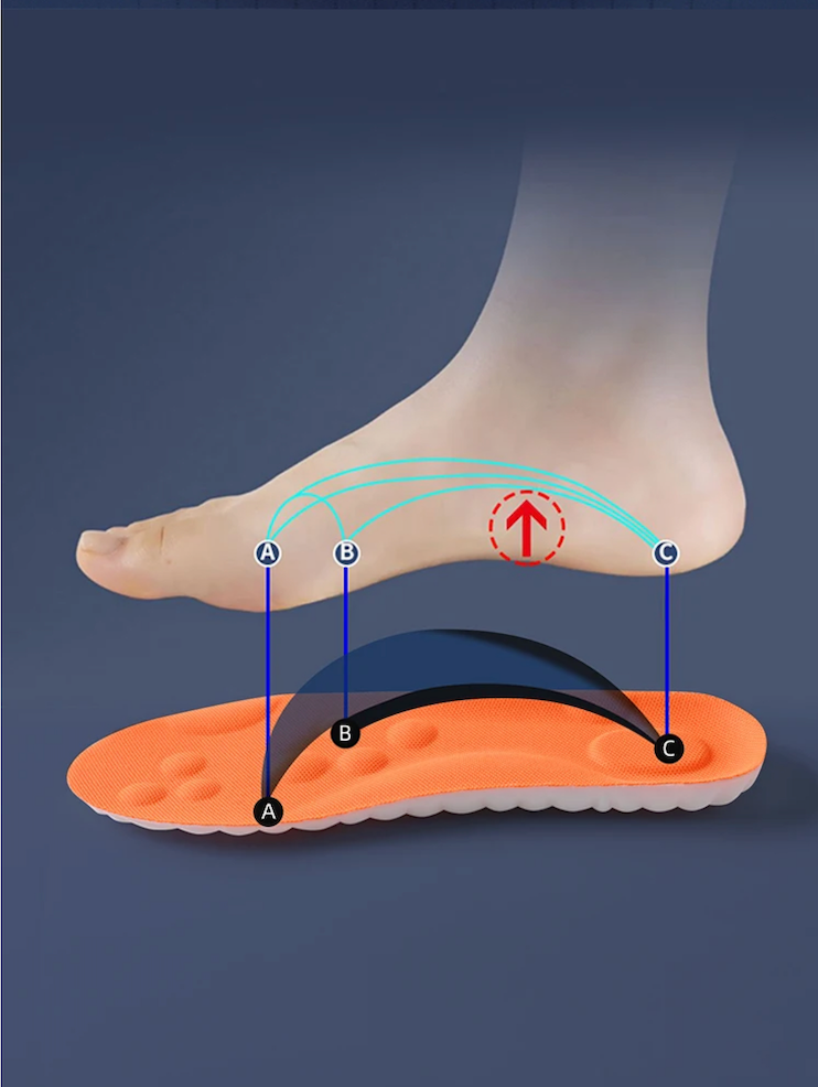 ComfyFit Sport Insoles